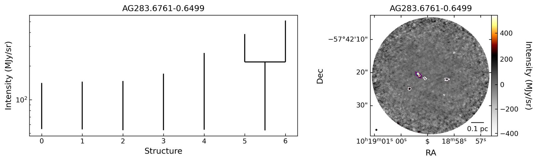 638752_AG283.6761-0.6499